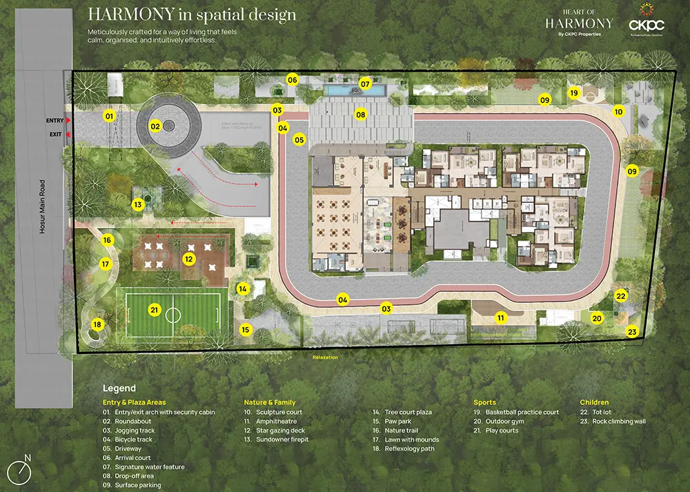 Master Plan